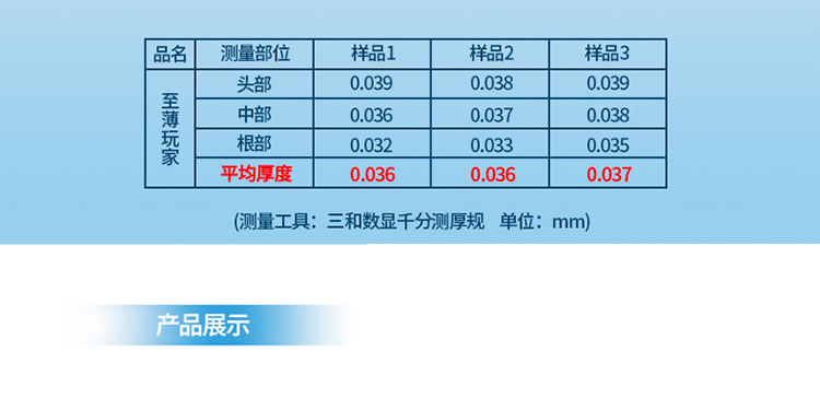 尚牌 至薄玩家003避孕套 中号 12只装