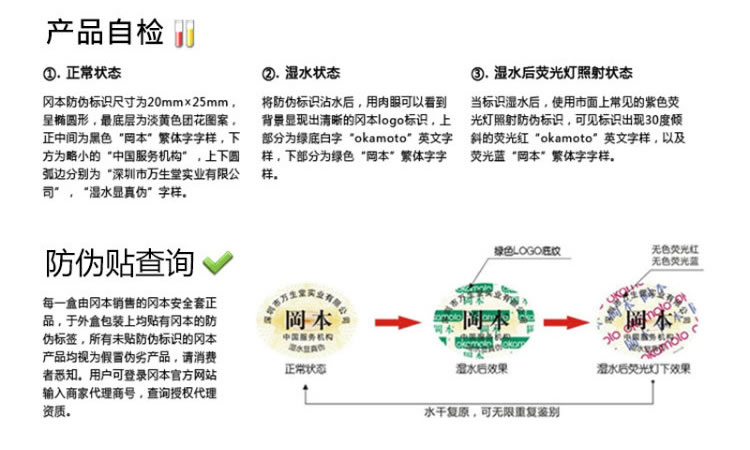 冈本 SKIN系列避孕套 中号 10只装