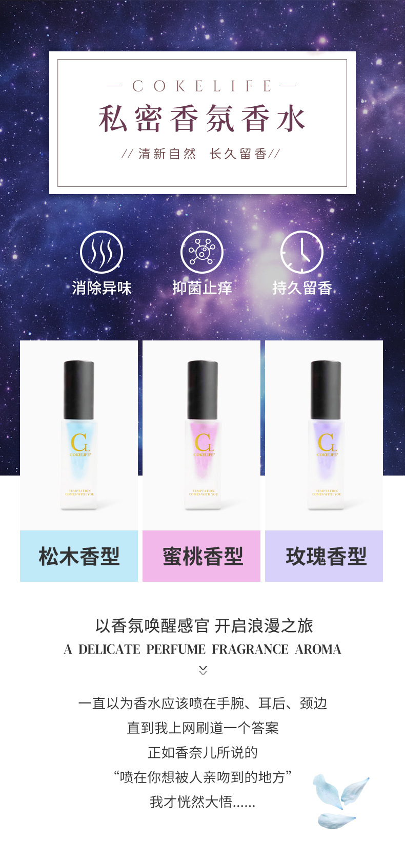 香氛香水详情页切片_01.jpg